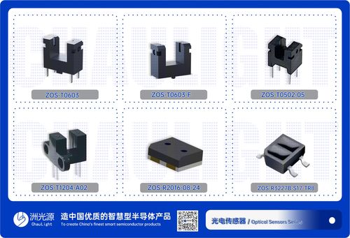洲光源紅外半導(dǎo)體攜核心光電器件亮相CAEE 2025寧波展 推動電子元器件設(shè)計創(chuàng)新